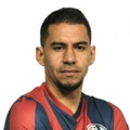 Y. Gordillo
