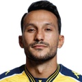 Imagen de Joao Carvalho
