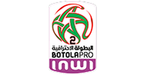 Картинки по запросу botola 2