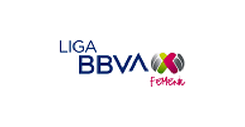 Liga Mx Femenil Apertura Mexico Besoccer Livescore