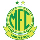Mirassol Sub 20