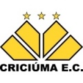 Criciuma Sub 20
