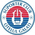 FC Otelul Galati