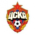 CSKA Moskva Sub-19