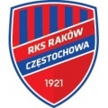 Escudo del Raków Częstochowa