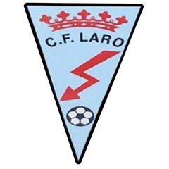 The Latest News From Laro Squad Results Table Laro