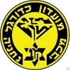 Maccabi Netanya Sub 19