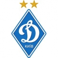 Dynamo Kyiv Sub-19