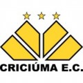 Criciuma EC