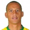 W. Arendse