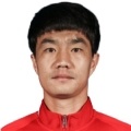 Imagen de Tan Wangsong