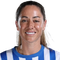Vicky Losada Vicky Losada