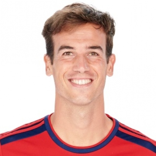 Íñigo Pérez