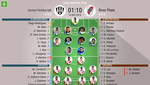 Así seguimos el directo del Central Córdoba SdE - River Plate