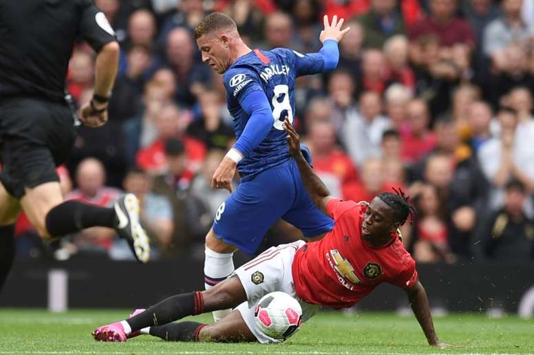 Epl Winner 2020 Prediction Epl Winner 2020 Prediction