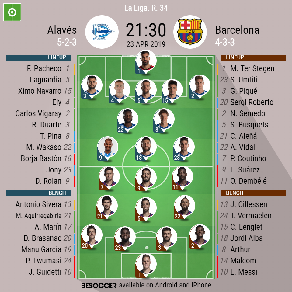 Alaves V Barcelona As It Happened Besoccer