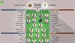 Debutan Thioune y Pipa; Quintanilla entra por Aythami Artiles