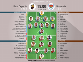 Alineaciones confirmadas de Reus y Numancia. BeSoccer