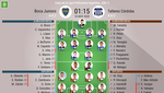Así seguimos el directo del Boca Juniors - Talleres Córdoba