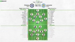 Así seguimos el directo del Chelsea - Leicester