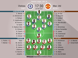 Onces confirmados del Chelsea-Manchester United. BeSoccer