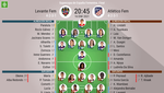Así seguimos el directo del Levante Fem - Atlético Fem