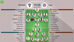Álex González y Rey son titulares ante Peybernes, Lebedenko y Josete