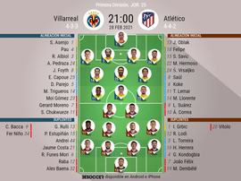 Onces confirmados del Villarreal-Atlético. BeSoccer
