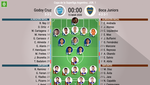 Así seguimos el directo del Godoy Cruz - Boca Juniors
