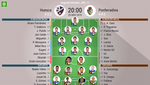 Eugeni y Cristo salen de inicio; Nacho Gil es titular