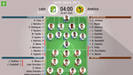 Así seguimos el directo del León - América