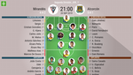 Revolución en el Mirandés para enfrentar a Paris, Fernández, Boateng y Romera