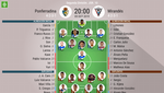 Manu García, novedad en la Ponfe; Carlos Julio, Aias y Franquesa son titulares
