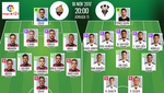 Édgar, en punta para recibir al Albacete con Susaeta y Zozulya en ataque