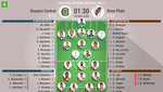Así seguimos el directo del Rosario Central - River Plate