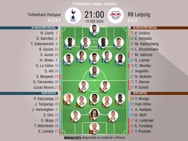 Alineaciones confirmadas del Tottenham-RB Leipzig. BeSoccer