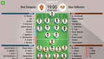 Así seguimos el directo del Real Zaragoza - Rayo Vallecano
