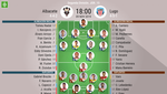 Kecojevic y Dani Ojeda, titulares ante un Lugo con Manu Barreiro