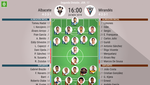 Kecojevic y Dani Ojeda, titulares ante Sergio González y Merquelanz