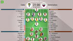 Fali y Espino, titulares; Sergio Gil entra por Pastrana