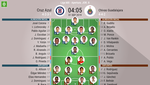 Cruz Azul, sin Giménez; Vega vuelve en Chivas