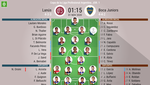 Así seguimos el directo del Lanús - Boca Juniors