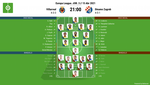 Así seguimos el directo del Villarreal - Dinamo Zagreb