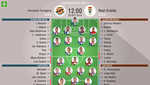 Javi Márquez y Barreiro vuelven a ser titulares; el Oviedo repite once