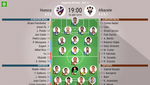 Seis novedades en el Huesca ante Fran García, Silvestre y Manu Fuster