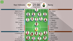 Advíncula, Pascual y Bebé son titulares ante un Racing con seis novedades