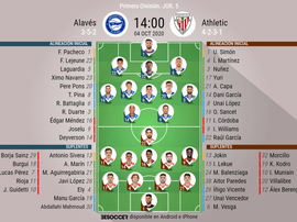 Alineaciones confirmadas de Alavés y Athletic. BeSoccer