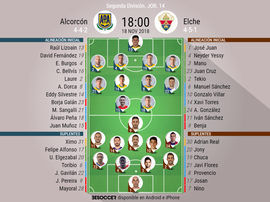 Alineaciones de Alcorcón y Elche. BeSoccer