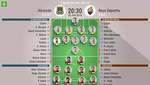 El Alcorcón repite su última alineación; Edgar vuelve al once del Reus