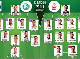 Alineaciones de Alemania y Polonia del 16-6-2016. BeSoccer